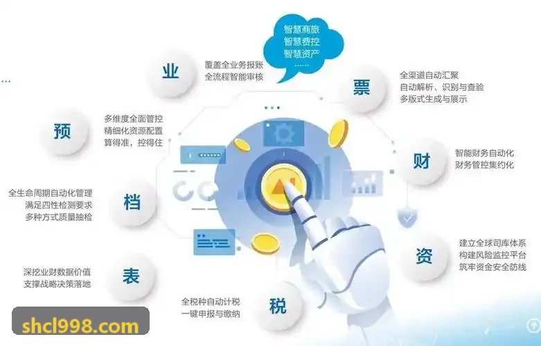 从单体架构到云原生SaaS：险企数字化转型的破局之路